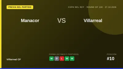 El Villarreal CF se enfrenta al modesto Manacor este martes en la Copa del Rey con la baja de Ilias Akhomach en duda tras...